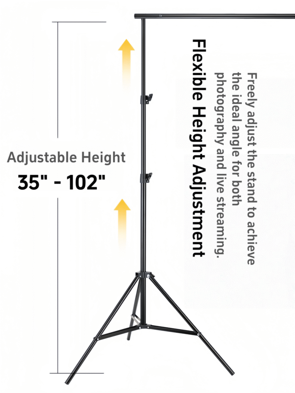 2 Photography & Live Streaming Backdrop Stand Kit