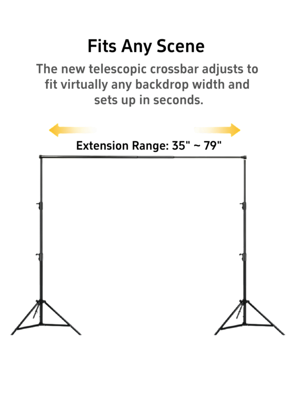 3 Photography & Live Streaming Backdrop Stand Kit